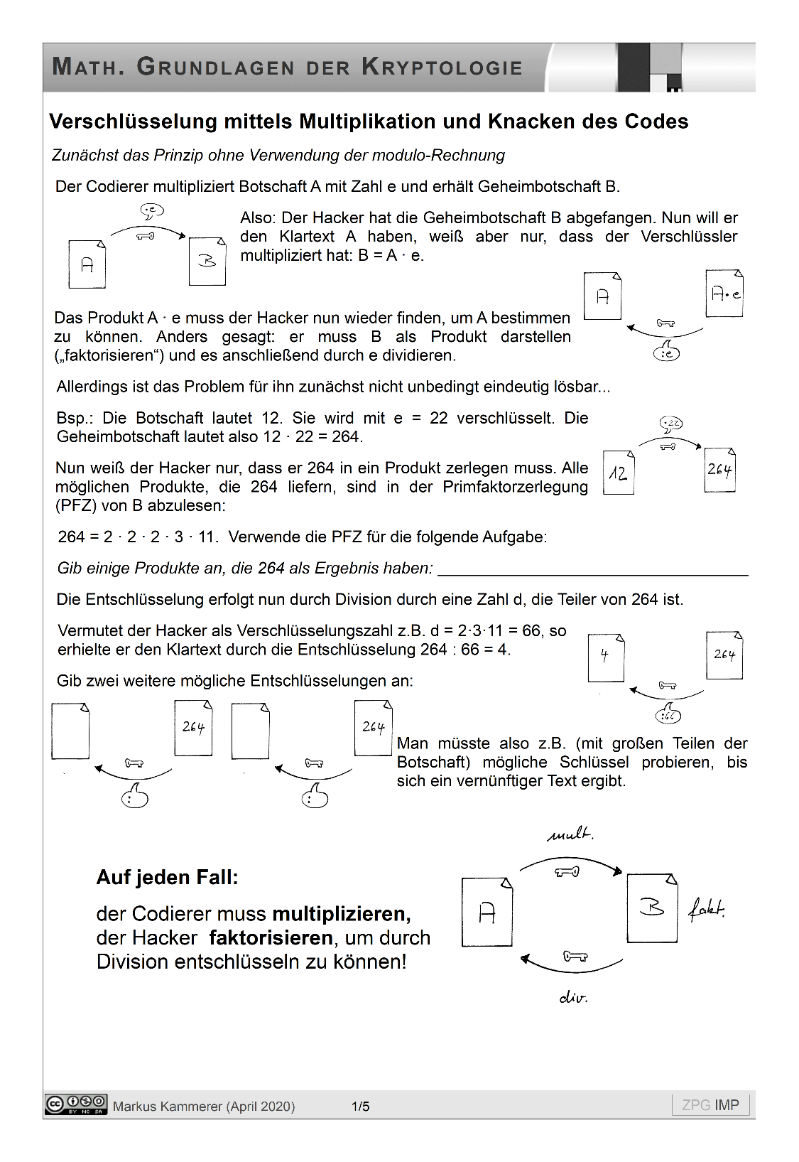 Verschlüsselung mittels modularer Multiplikation, Seite 1