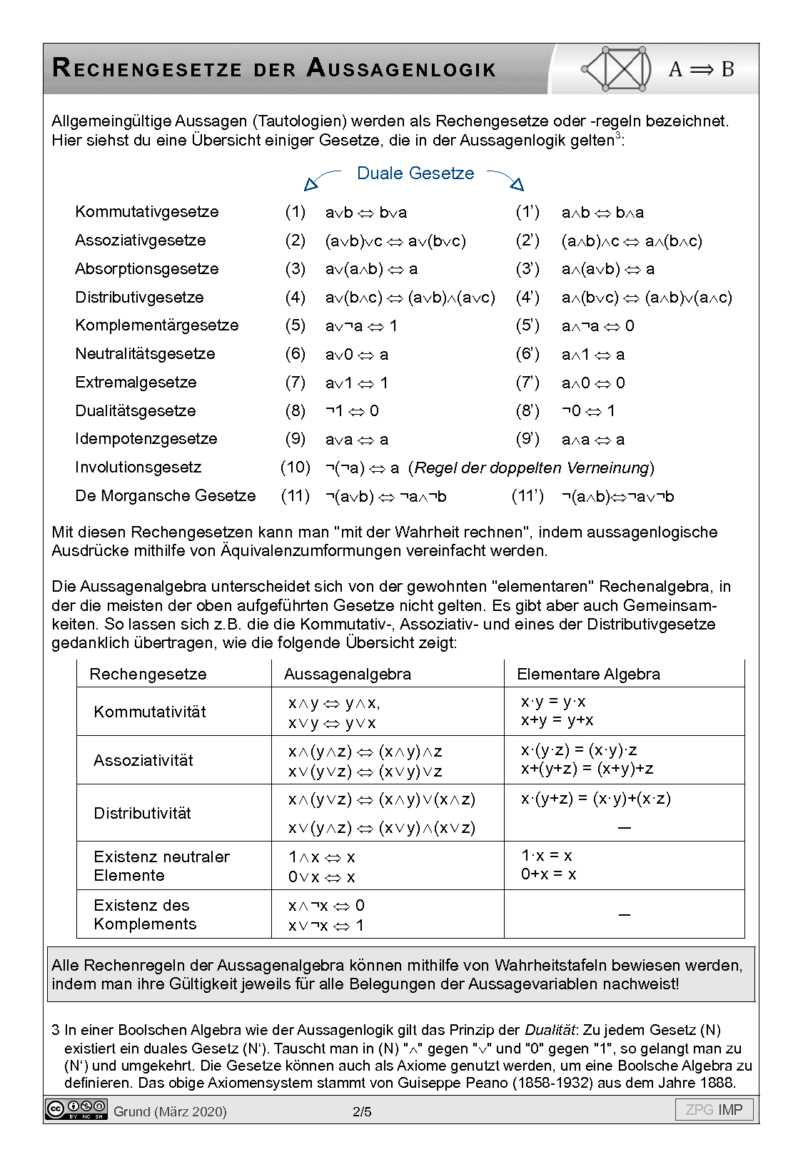 Rechengesetze: Lösung, Seite 2