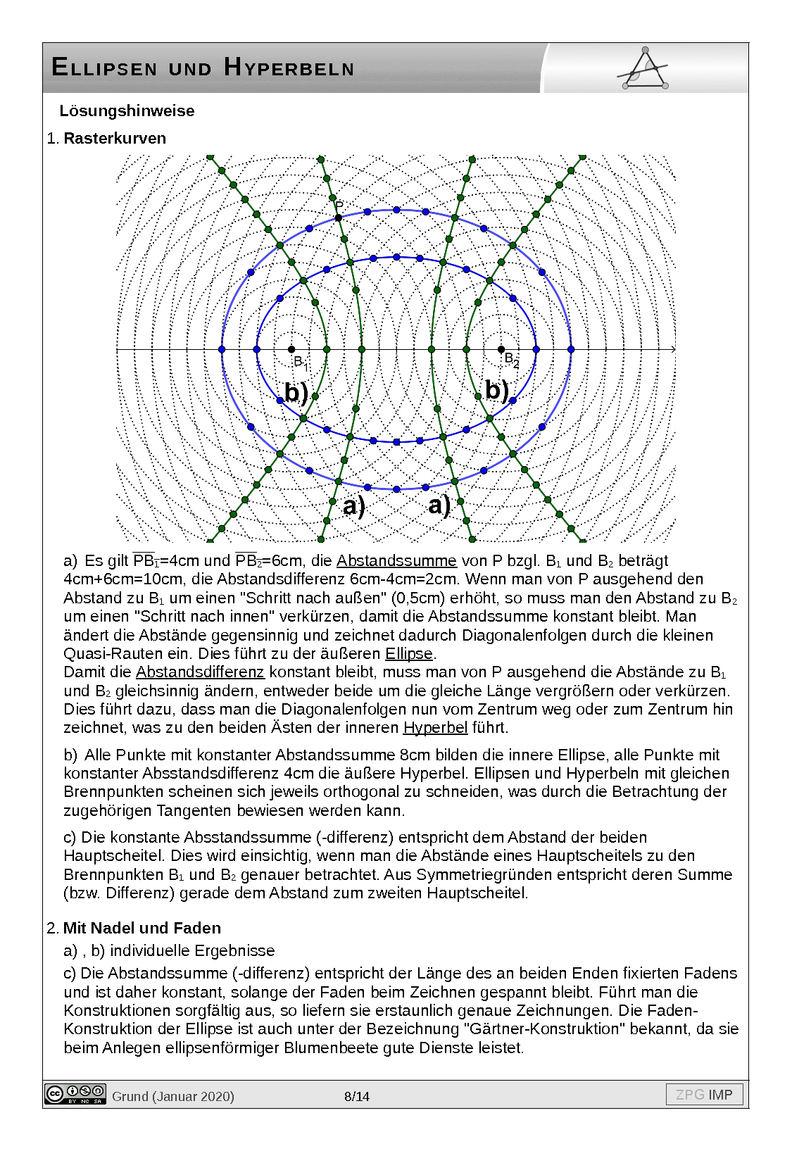 Ellipsen und Hyperbeln: Lösung, Seite 12