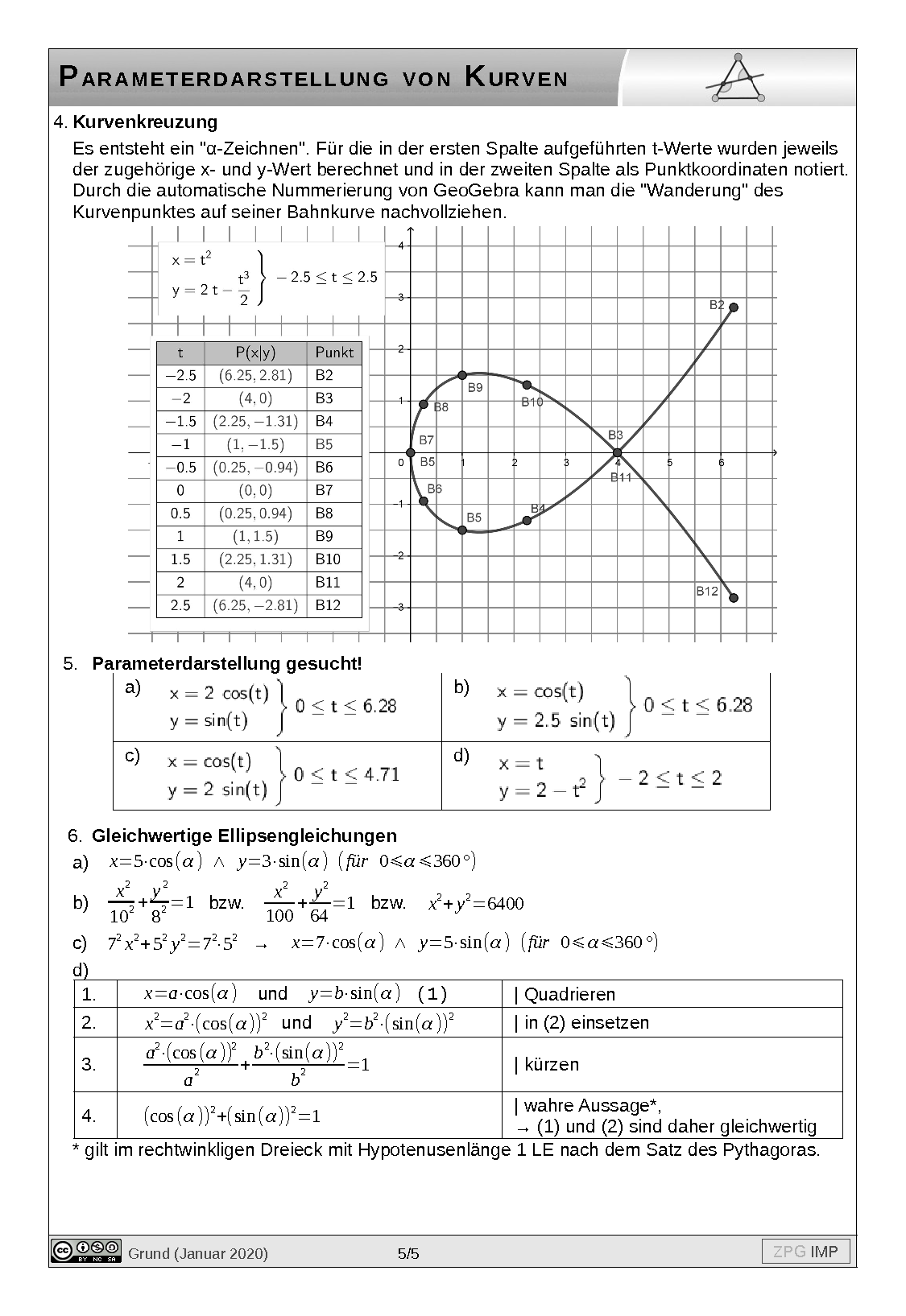 Parameterdarstellung von Kurven: Lösung, Seite 5
