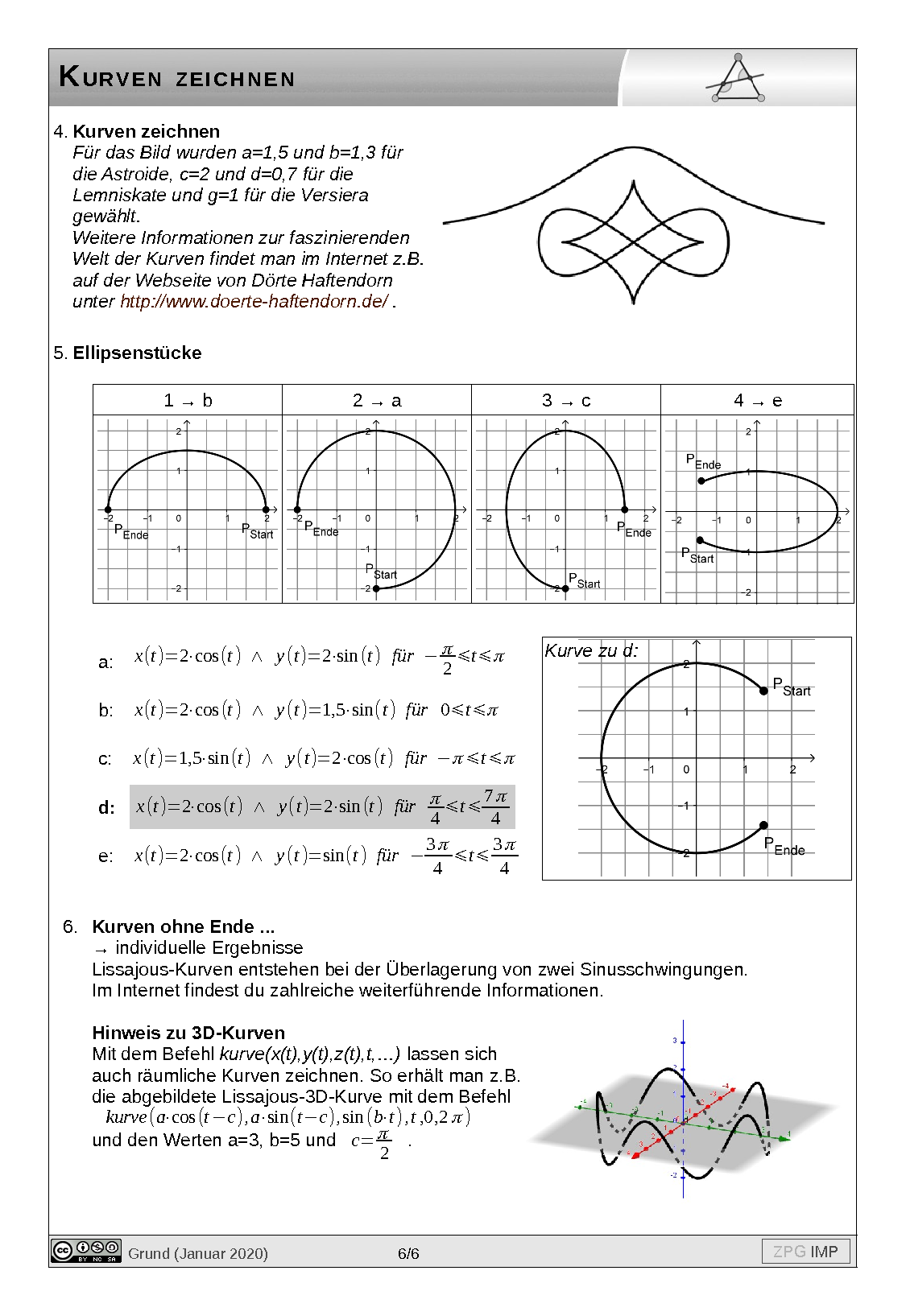 Kurven zeichnen: Lösung, Seite 6