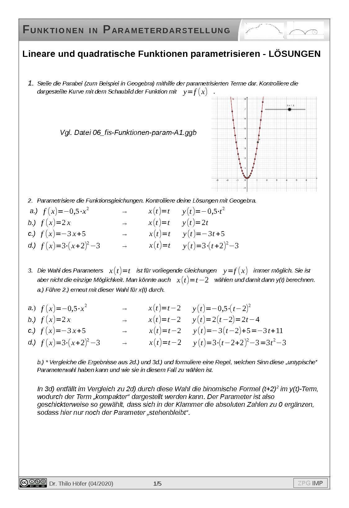 Funktionen parametrisieren: Lösung, Seite 1