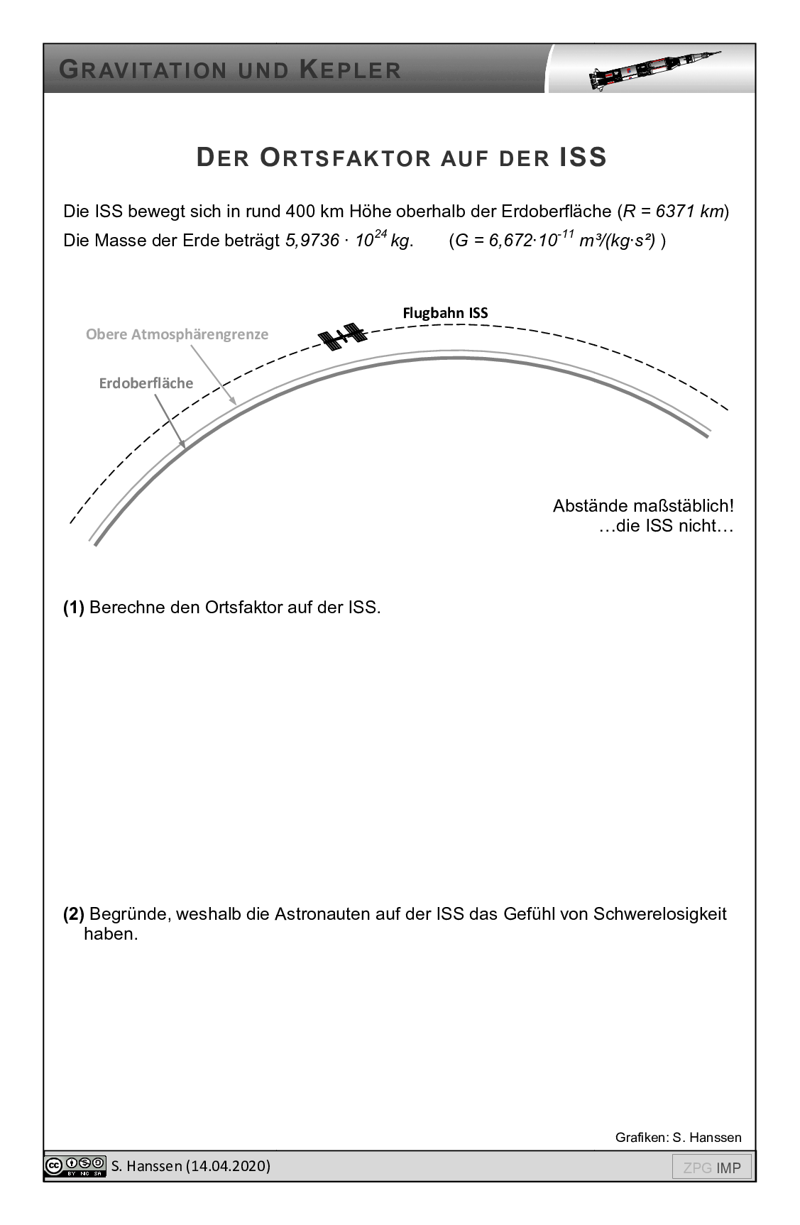 Ortsfaktor auf der ISS