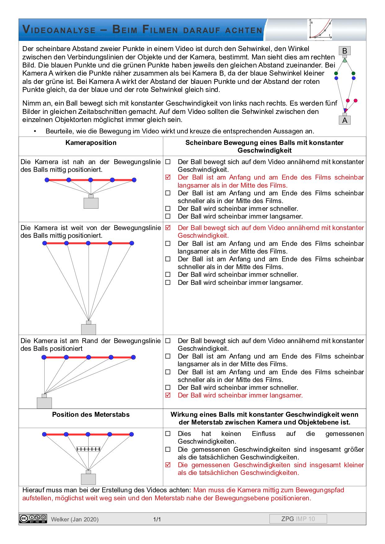 Beim Filmen darauf achten: Lösung