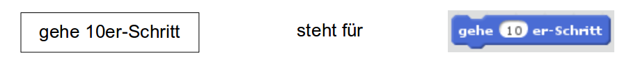 Gehe 10er-Schritt