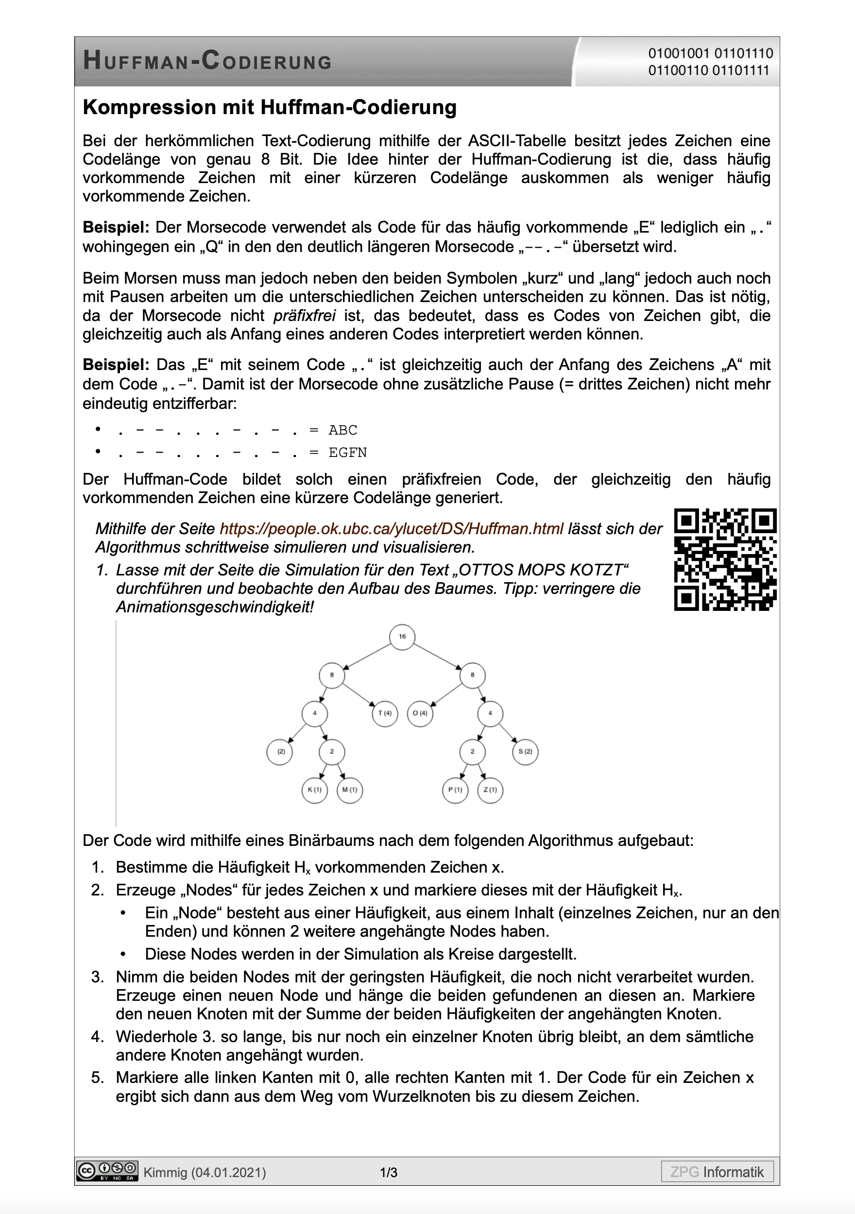 Kompression mit Huffman-Codierung Seite 1