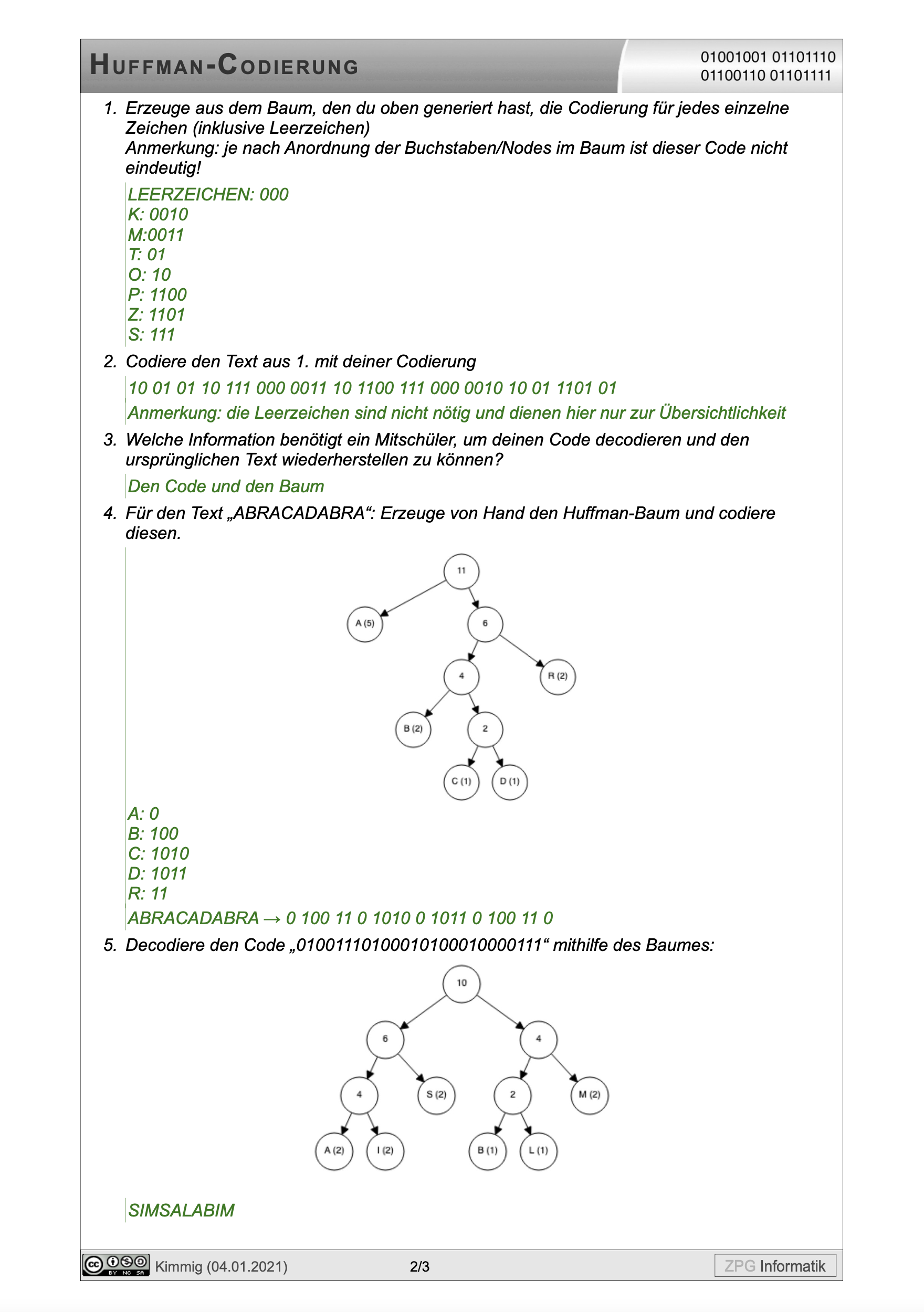 Kompression mit Huffman-Codierung Seite 2