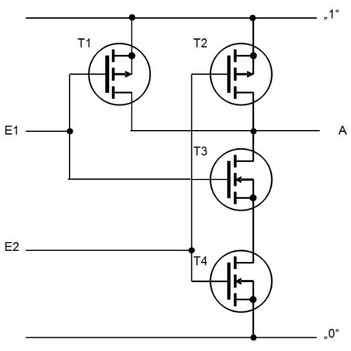 NAND-Gatter in CMOS-Technologie (eigenes Werk)