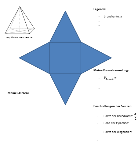 Aufgeklappte Pyramide