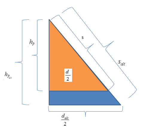 Zeichnung zu Teilaufgabe 4