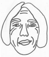 Symmetrie von Gesichtern