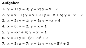 Schaufenstergestaltung