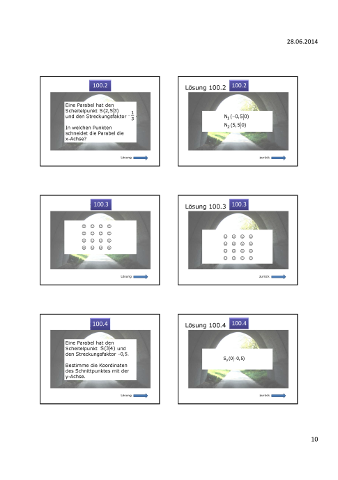 Powerpoint: Magische Parabelwand