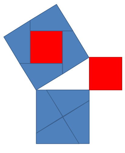 Lösung von Legespiel II