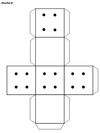 Efronsche Würfel – Bastelvorlagen