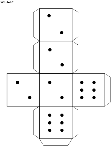 Efronsche Würfel – Bastelvorlagen
