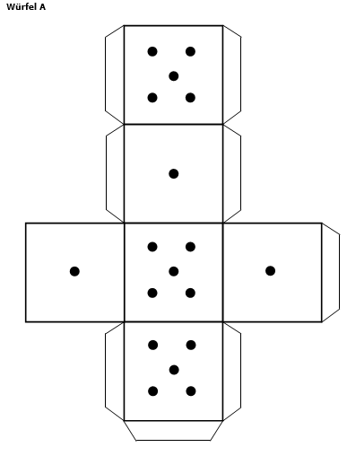 Efronsche Würfel – Bastelvorlagen