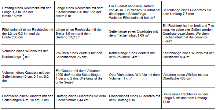 Arbeitsblatt  3