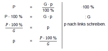 Umstellen der Formel