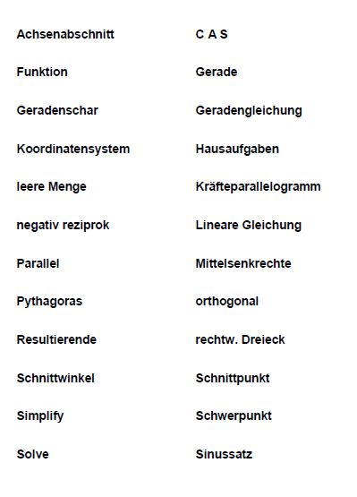 Beispiel: Gerade Karten