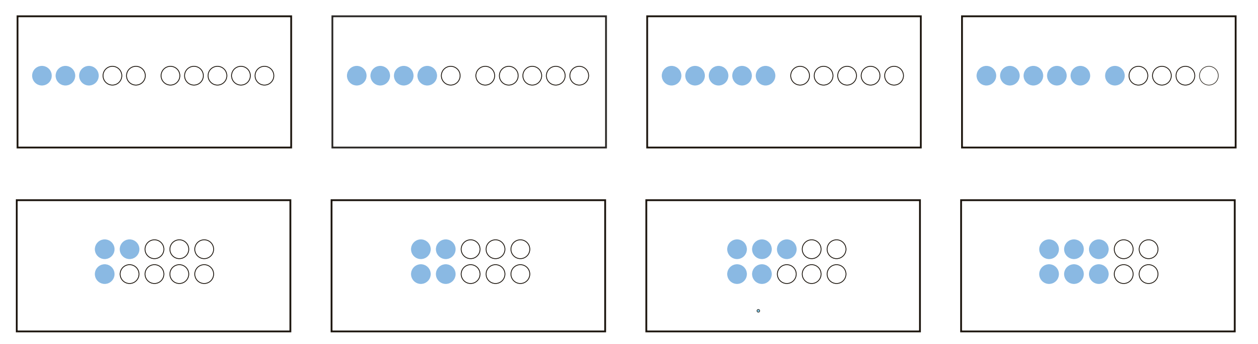 Unterschiedliche Punkt Bilder, die die Zahlen 3,4 und fünf darstellen