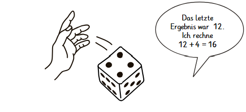 Würfel und Sprechblase mit Rechenaufgabe