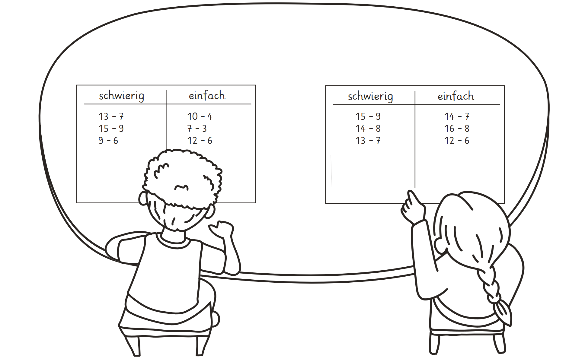 Kinder an einem Tisch mit Rechenaufgaben