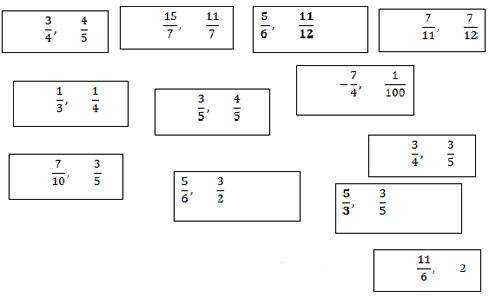 Welcher Bruch ist größer?