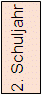 2. Schuljahr