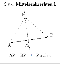 Mittelsenkrechte