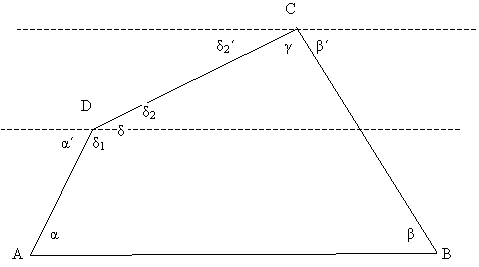 Beweis der Winkelsumme