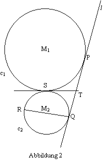 zwei sich berührende Kreise 2