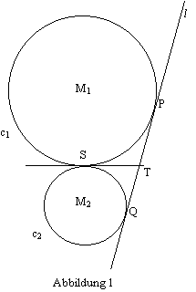 zwei sich berührende Kreise 1