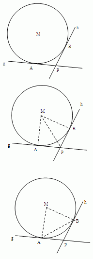 Strategische Überlegungen mit Zirkel und Lineal
