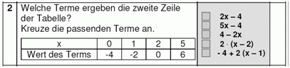 Terme und Gleichungen