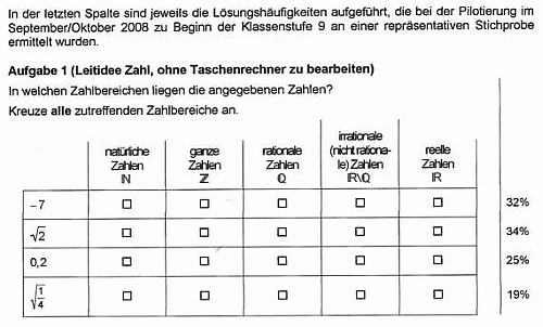 Aufgabe 1, Pilotierung