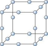 Würfelgitter mit Kugeln