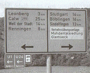 Wegweiser mit Entfernungsangaben