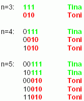 mögliche Gewinnergebnisse