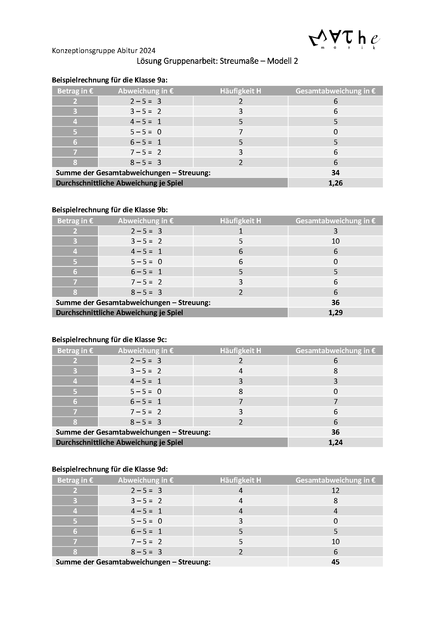 Kreiswinkelsätze anwenden 2