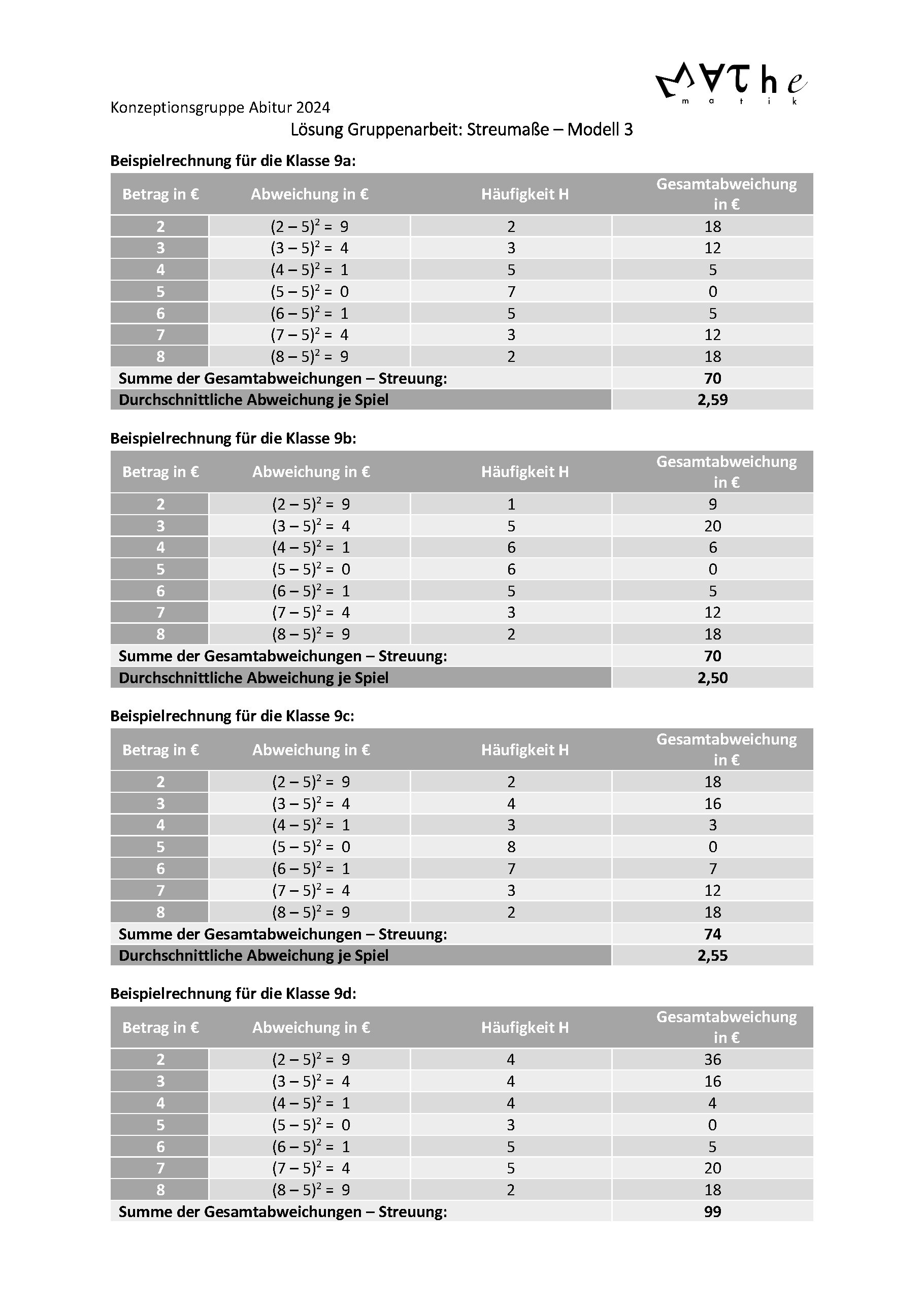 Kreiswinkelsätze anwenden 2