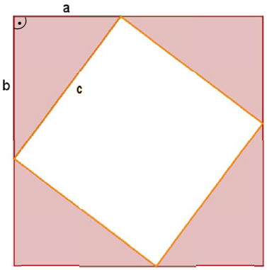 Quadrat „mit Loch“