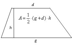 Formel für Flächeninhalt