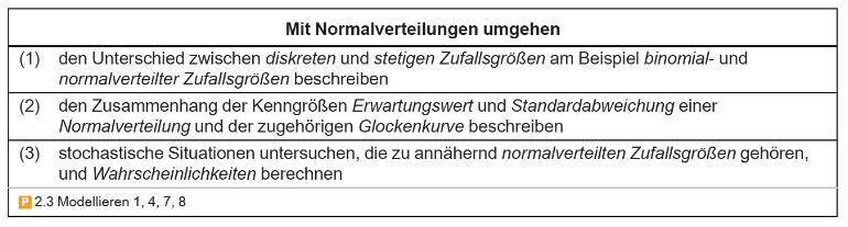 Screenshot Bildungsplan
