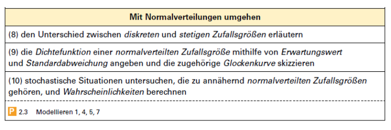 Screenshot Bildungsplan