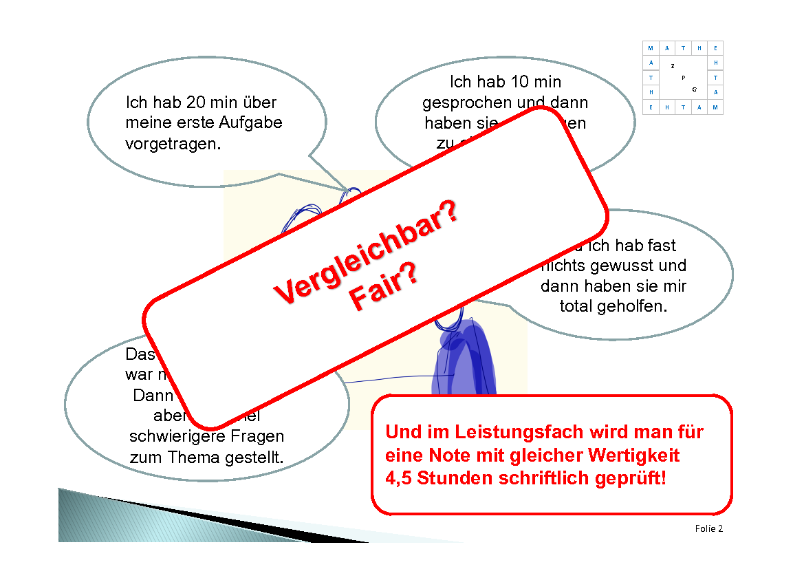 Präsentation Mündliche Abiturprüfung Basisfach