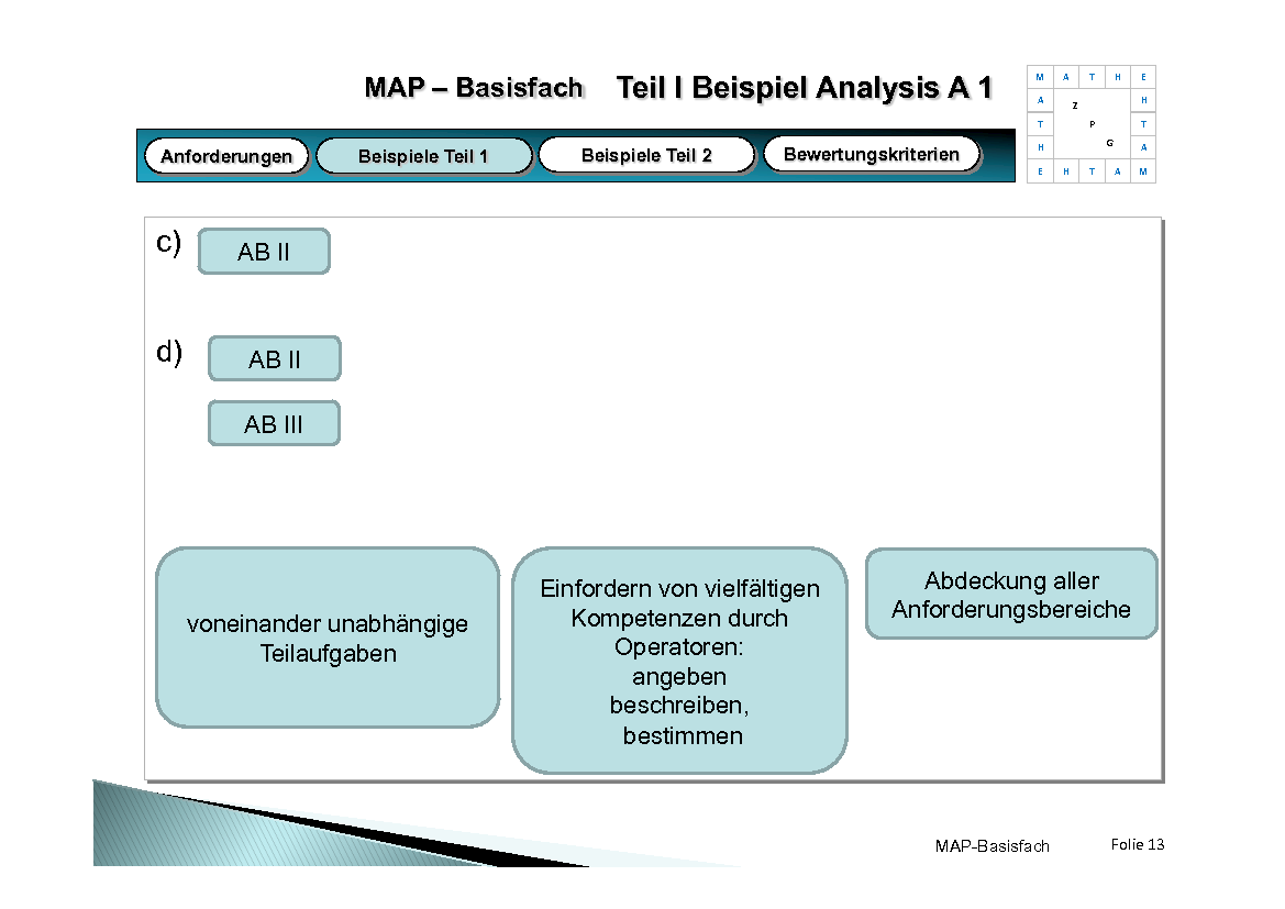 Präsentation Mündliche Abiturprüfung Basisfach