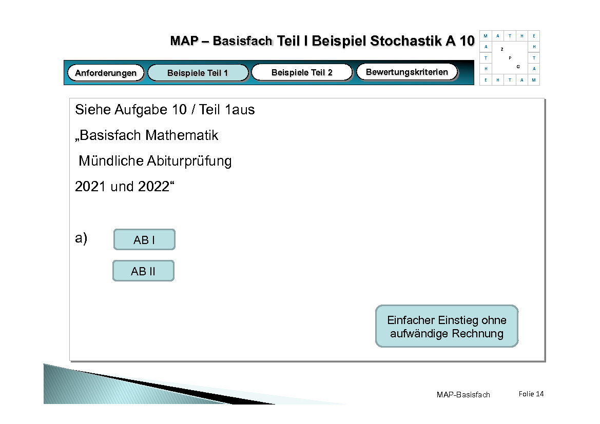 Präsentation Mündliche Abiturprüfung Basisfach