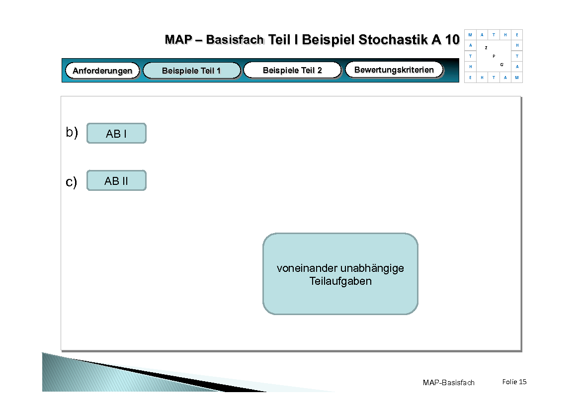 Präsentation Mündliche Abiturprüfung Basisfach