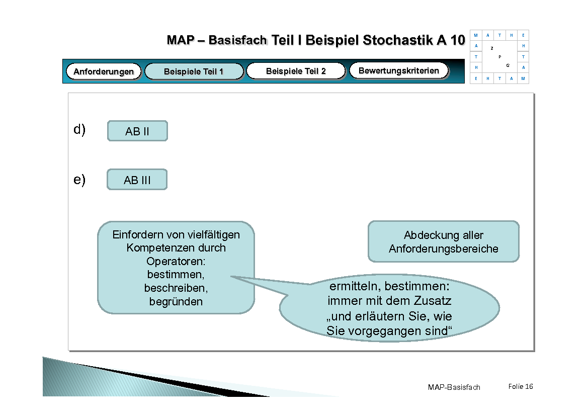 Präsentation Mündliche Abiturprüfung Basisfach